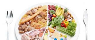 Čo jesť pri chudnutí – zoznam potravín a ako sa správne stravovať