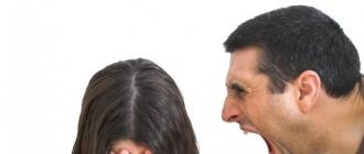 Hogyan lehet megszabadulni az áldozatkomplexustól: az áldozattá válás megelőzése Az áldozat pszichéje